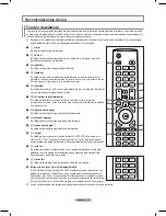 Preview for 331 page of Samsung PS-50A756 User Manual