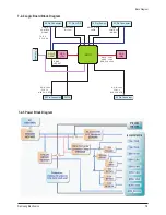 Предварительный просмотр 52 страницы Samsung PS-50C7HR Service Manual