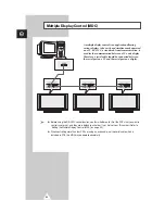 Предварительный просмотр 42 страницы Samsung PS-50P2HT Owner'S Instructions Manual