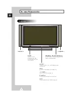 Предварительный просмотр 62 страницы Samsung PS-50P2HT Owner'S Instructions Manual