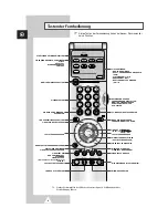 Предварительный просмотр 64 страницы Samsung PS-50P2HT Owner'S Instructions Manual