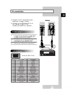 Предварительный просмотр 89 страницы Samsung PS-50P2HT Owner'S Instructions Manual