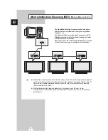 Предварительный просмотр 98 страницы Samsung PS-50P2HT Owner'S Instructions Manual