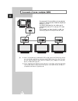 Предварительный просмотр 154 страницы Samsung PS-50P2HT Owner'S Instructions Manual