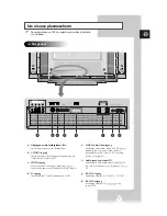 Предварительный просмотр 175 страницы Samsung PS-50P2HT Owner'S Instructions Manual