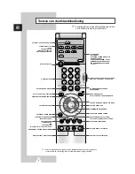 Предварительный просмотр 176 страницы Samsung PS-50P2HT Owner'S Instructions Manual