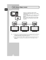 Предварительный просмотр 210 страницы Samsung PS-50P2HT Owner'S Instructions Manual