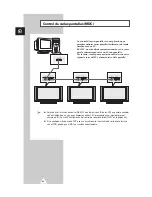 Предварительный просмотр 266 страницы Samsung PS-50P2HT Owner'S Instructions Manual