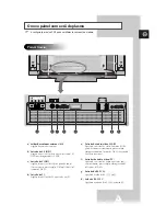 Предварительный просмотр 287 страницы Samsung PS-50P2HT Owner'S Instructions Manual