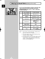 Preview for 42 page of Samsung PS-50P4H Owner'S Instructions Manual