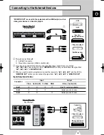 Preview for 55 page of Samsung PS-50P4H Owner'S Instructions Manual