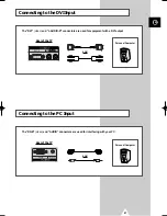 Preview for 57 page of Samsung PS-50P4H Owner'S Instructions Manual