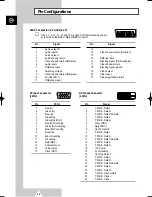 Preview for 64 page of Samsung PS-50P4H Owner'S Instructions Manual