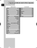 Preview for 66 page of Samsung PS-50P4H Owner'S Instructions Manual