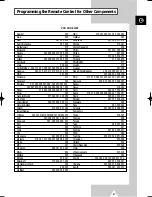 Preview for 67 page of Samsung PS-50P4H Owner'S Instructions Manual