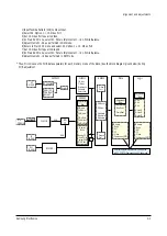 Preview for 7 page of Samsung PS-50P4H Service Manual