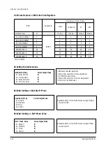 Предварительный просмотр 16 страницы Samsung PS-50P4H Service Manual