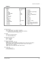 Preview for 19 page of Samsung PS-50P4H Service Manual