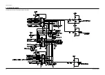 Preview for 27 page of Samsung PS-50P4H Service Manual