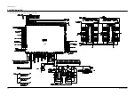 Preview for 31 page of Samsung PS-50P4H Service Manual