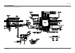 Preview for 32 page of Samsung PS-50P4H Service Manual