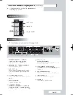 Preview for 7 page of Samsung PS-50P4H1 Owner'S Instructions Manual