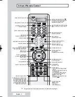 Preview for 8 page of Samsung PS-50P4H1 Owner'S Instructions Manual