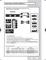 Preview for 55 page of Samsung PS-50P4H1 Owner'S Instructions Manual