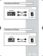 Preview for 57 page of Samsung PS-50P4H1 Owner'S Instructions Manual