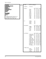 Предварительный просмотр 16 страницы Samsung PS-50Q7HD Service Manual