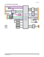 Предварительный просмотр 57 страницы Samsung PS-50Q7HD Service Manual