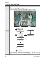 Предварительный просмотр 97 страницы Samsung PS-50Q7HD Service Manual