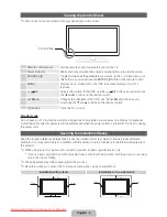 Preview for 4 page of Samsung PS-51D6910 User Manual