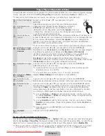 Preview for 27 page of Samsung PS-51D6910 User Manual