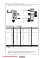 Preview for 51 page of Samsung PS-51D6910 User Manual