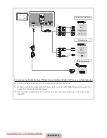 Preview for 67 page of Samsung PS-51D6910 User Manual