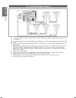 Предварительный просмотр 64 страницы Samsung PS-63B680 User Manual