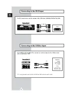 Предварительный просмотр 50 страницы Samsung PS-63P3H Owner'S Instructions Manual