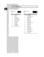 Preview for 54 page of Samsung PS-63P3H Owner'S Instructions Manual