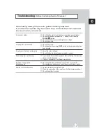 Preview for 55 page of Samsung PS-63P3H Owner'S Instructions Manual