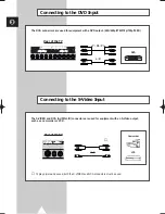 Preview for 3 page of Samsung PS-63P3H Remote Control Manual