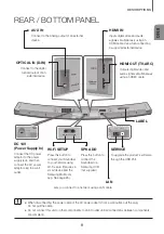 Preview for 9 page of Samsung PS-WJ6500R User Manual