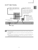 Preview for 9 page of Samsung PS-WK360 User Manual