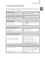 Preview for 31 page of Samsung PS-WK360 User Manual