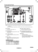 Preview for 6 page of Samsung PS42A416 User Manual