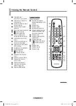 Preview for 8 page of Samsung PS42A416 User Manual