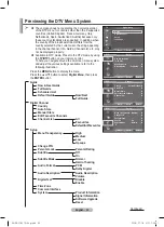 Preview for 30 page of Samsung PS42A416 User Manual