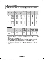 Preview for 79 page of Samsung PS42A416 User Manual