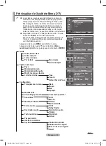 Preview for 81 page of Samsung PS42A416 User Manual