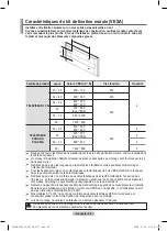 Preview for 95 page of Samsung PS42A416 User Manual